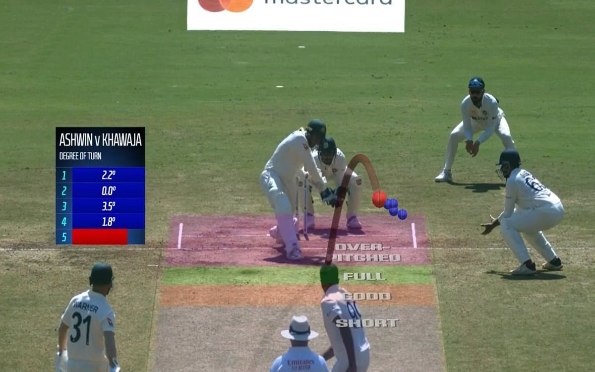 Cricket Image for मास्टर माइंड अश्विन ने रचा चक्रव्यूह, उस्मान ख्वाजा मछली की तरह गए फंस; देखें VIDE