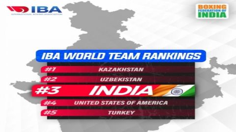 India rise to No. 3 in IBA.s world boxing rankings