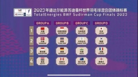 news from CMG (Mar 26)