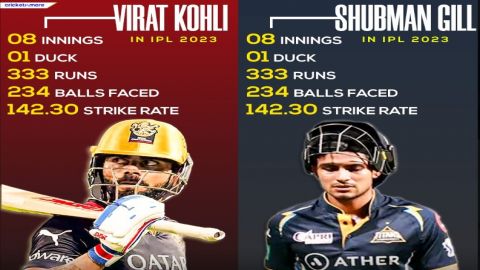 Shubman Gill is surely following the path of his idol Virat Kohli!