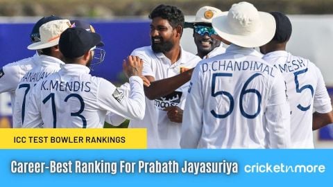 ICC Rankings