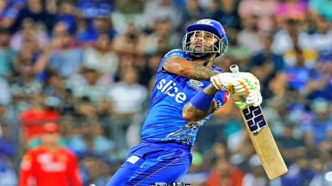 Suryakumar Yadav becomes the fastest Indian to 6000 T20 runs by balls faced