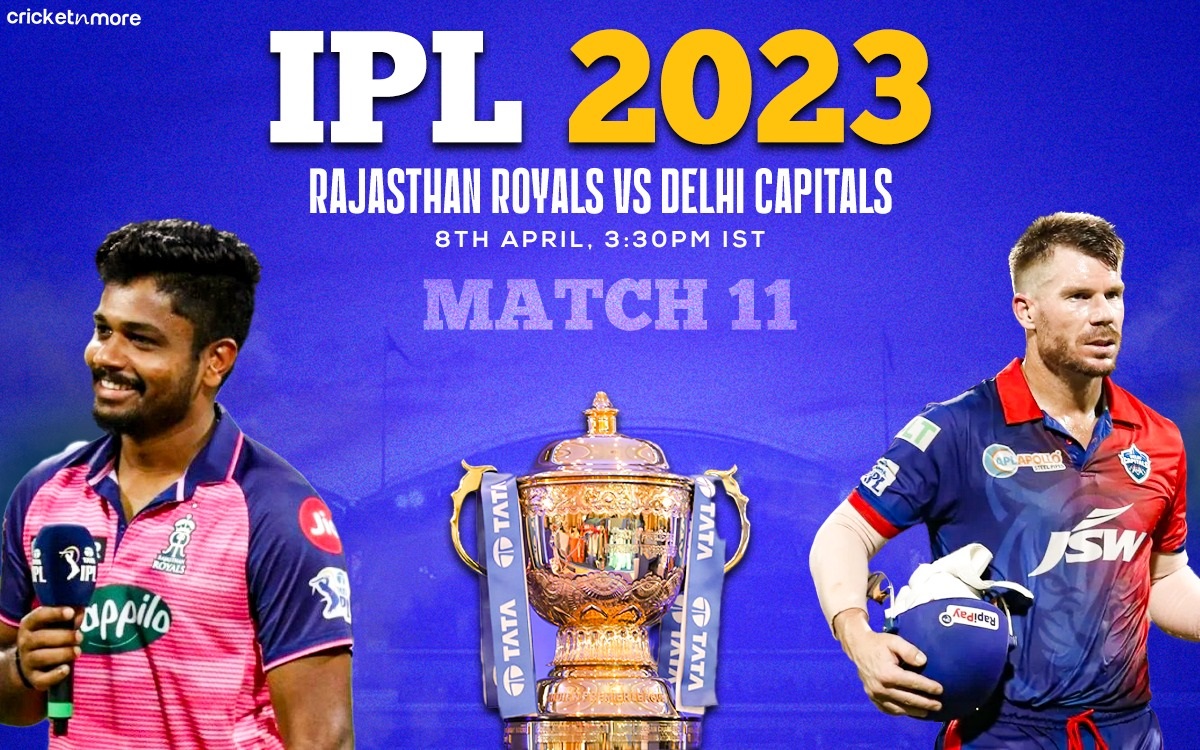 Rajasthan Royals Players - RR IPL Team 2023