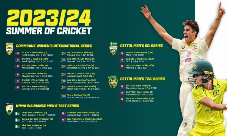 Cricket Image for 2023/24 घरेलू समर में पाक, विंडीज की मेजबानी करेगी ऑस्ट्रेलिया की पुरुष टीम