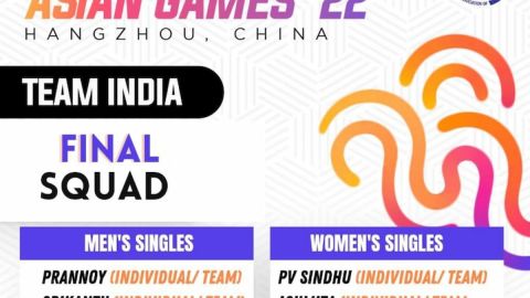 Badminton: Srikanth, Chaliha join Sindhu, Prannoy in Indian squad for Asian Games