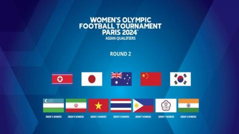 India set for Round 2 draw for AFC Women's Olympic Qualifying Tournament