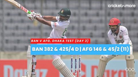 Bangladesh vs Afghanistan Dhaka Test Day 3 Report