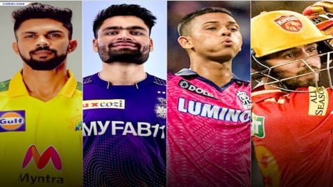 Yashasvi Jaiswal, Ruturaj Gaikwad, Rinku Singh and Jitesh Sharma likely to be considered for the Wes