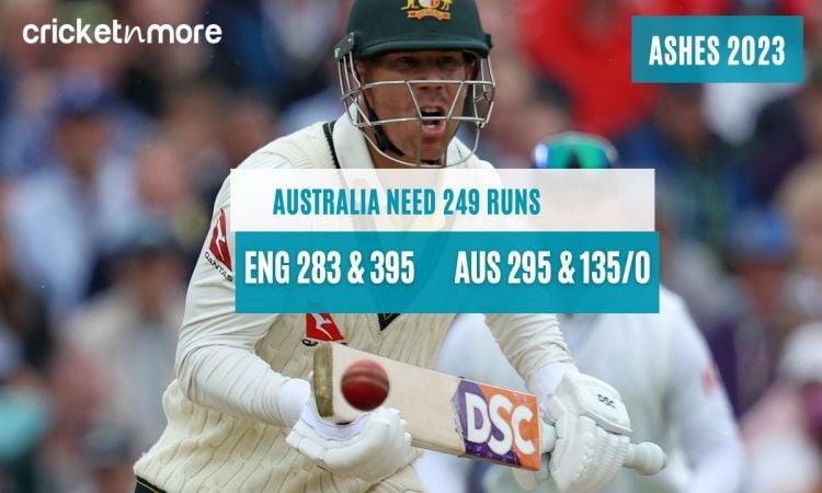 Ashes 2023