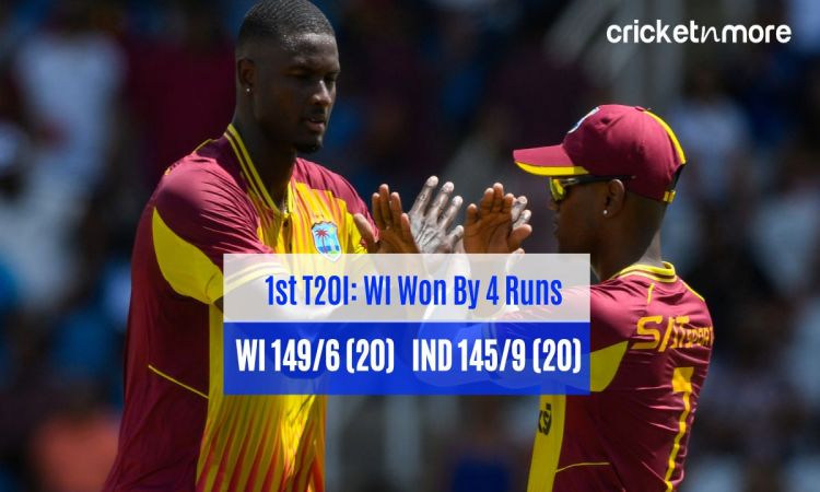 India vs West Indies First T20I Scorecard