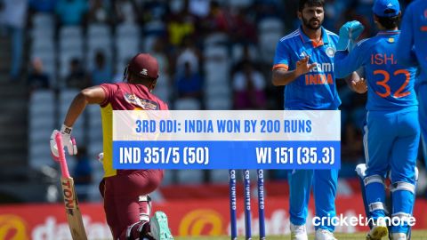 India vs West Indies 3rd ODI Scorecard
