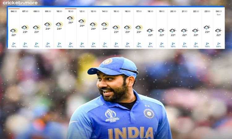IND vs PAK Weather: भारत-पाकिस्तान मुकाबले पर मंडराए बारिश के काले बादल, 2 सितंबर को ऐसा रहेगा मौसम 