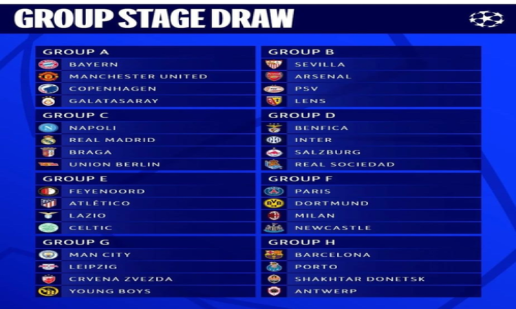 Mixed feelings for German clubs after UEFA Champions League draw (Analysis)