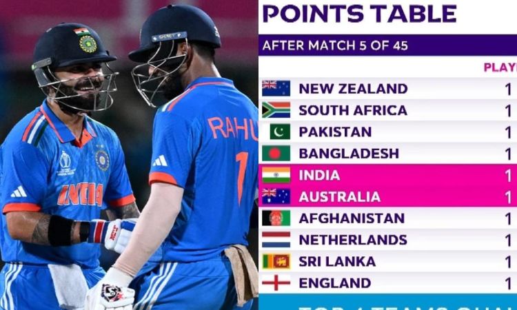 ICC World Cup 2023 Points Table after India beat Australia by 6 wickets
