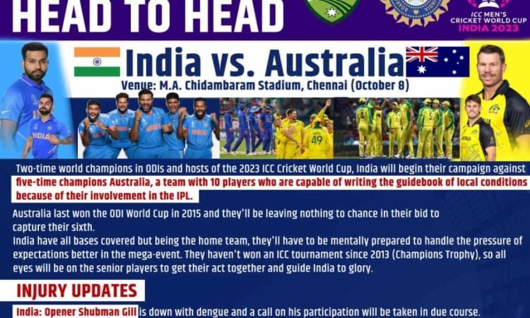Men’s ODI WC: Ishan to open in place of ill Gill as Australia win toss, elect to bat first against I