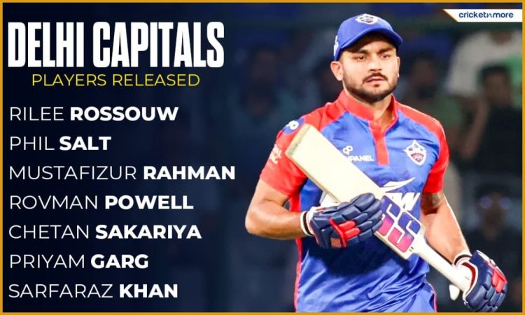 Delhi Capitals ने रिलीज कर दिए 11 खिलाड़ी, अब पर्स में बचे हैं इतने करोड़