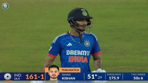 I Was Feeling Bad At The World Cup says Ishan Kishan