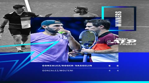 ATP Finals: Gonzalez/Roger-Vasselin notch first win