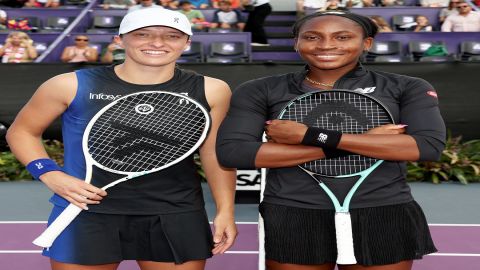 WTA Finals: Swiatek moves past Gauff to go 2-0 up in Chetumal Group