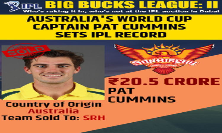 IPL Auction 2024: Australian captain Pat Cummins becomes expensive player in IPL history
