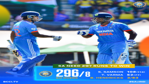 Sanju Samson's maiden ODI Hundred lift India to 296/8 in the series decider against SA