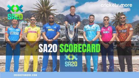 Durban's Super Giants Vs Sunrisers Eastern Cape Scorecard