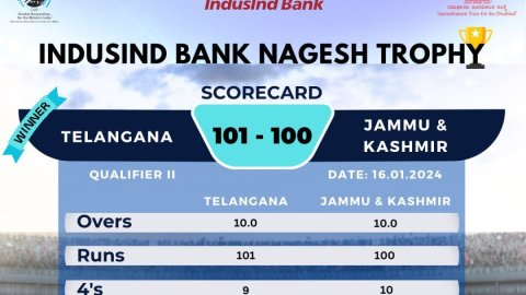 Nagesh Trophy: Telangana, Uttar Pradesh qualify for Super 8