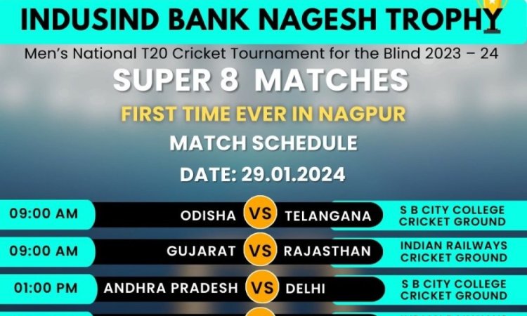Nagpur to host men’s national super 8 matches of Nagesh Trophy for the blind from January 29