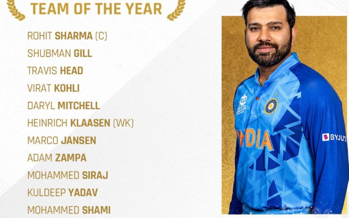 Rohit Captain As Six Indians Feature In Men's ODI Team Of The Year On ...