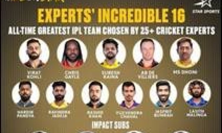 Hardik Pandya walks into my Greatest XI for sure: Matthew Hayden on IPL's Greatest All-rounder