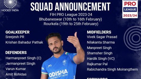 Hockey India name 24-man squad for FIH Pro League 2023-24