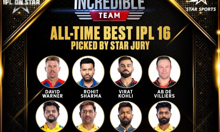 Rohit Sharma, MS Dhoni, Virat Kohli named in “Incredible 16 of the IPL”