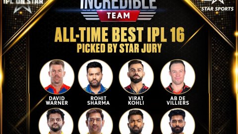 Rohit Sharma, MS Dhoni, Virat Kohli named in “Incredible 16 of the IPL”