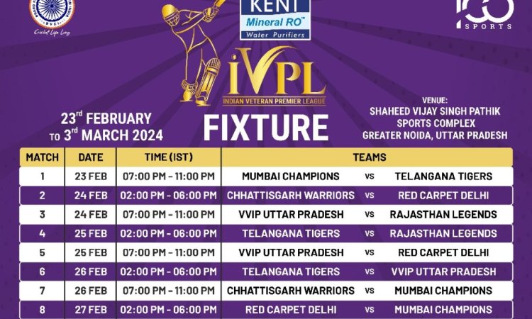 Sehwag, Raina, Gayle among veterans to feature in IVPL from Feb 23