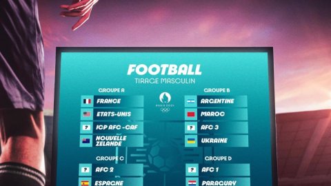 Easy draw for host France at Paris 2024 football competitions