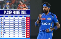 Mumbai Indians become first team to be eliminated from IPL 2024 play off race