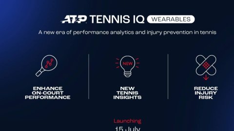 ATP approves use of in-competition wearable devices to enhance player performance, help recovery