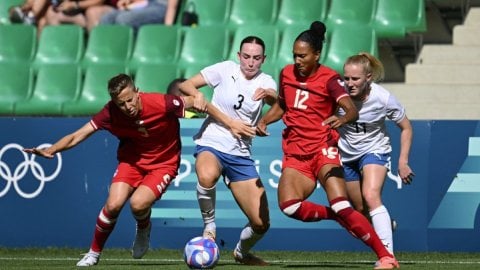 Canada women's football team docked six points for spying scandal; three coaches banned by FIFA Disc