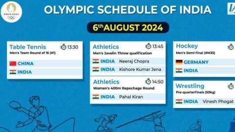 Paris Olympics: All eyes on Neeraj, men's hockey team, and Vinesh on crucial day (Full schedule)