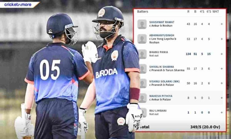 Baroda Register Highest Team Total In T20 History, Post 349/5 Vs Sikkim In SMAT SMAT 2024: டி20 கிரிக்கெட்டில் புதிய வரலாறு படைத்த பரோடா அணி!
