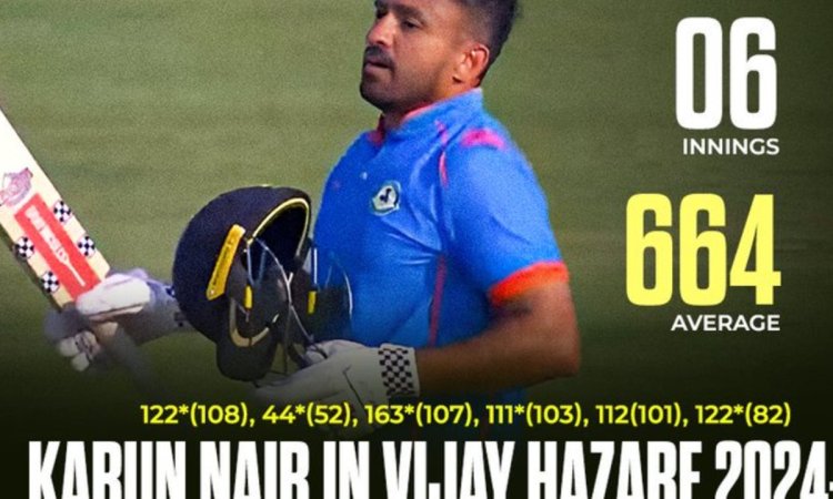 क्या 8 साल बाद होगी करुण नायर की वापसी ? चैंपियंस ट्रॉफी से पहले 664 की औसत से बना रहे हैं रन