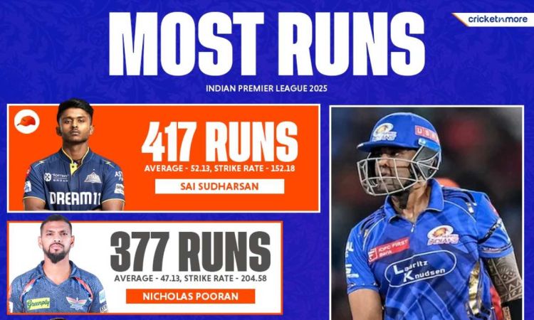 IPL 2025 Orange and Purple cap holder after srh vs mi clash