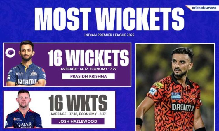 IPL 2025 Orange and Purple Cap holder update after CSK vs SRH Match