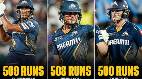Sai Sudharshan Shubman Gill and Jos Buttler creates History 1st time 3 Players from Same Team Scored