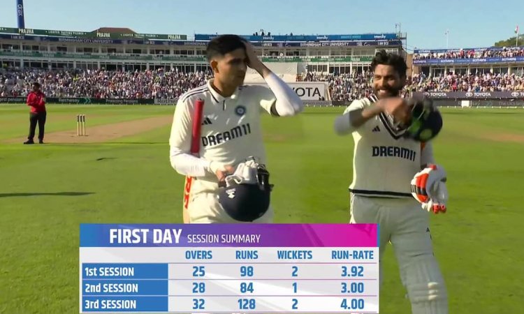 IND vs ENG 2nd Test: एजबेस्टन टेस्ट के पहले दिन शुभमन गिल के शतक और जडेजा की संयमित बल्लेबाज़ी से भा IND vs ENG 2nd Test: एजबेस्टन टेस्ट के पहले दिन शुभमन गिल के शतक और जडेजा की संयमित बल्लेबाज़ी से भा