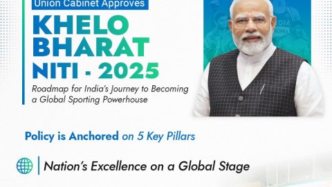 ‘Khelo Bharat Niti 2025’ will cut India's dependency on sport goods imports: Report