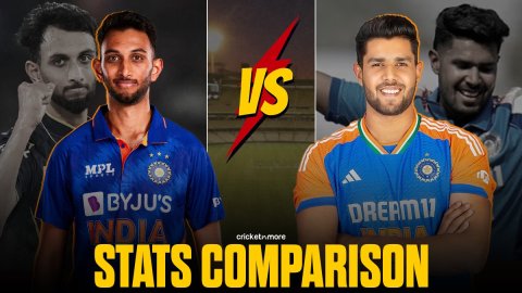 Asia Cup 2025: Prasidh Krishna vs Harshit Rana: T20 में कैसा रहा है दोनों का प्रदर्शन, देखें आंकड़ों