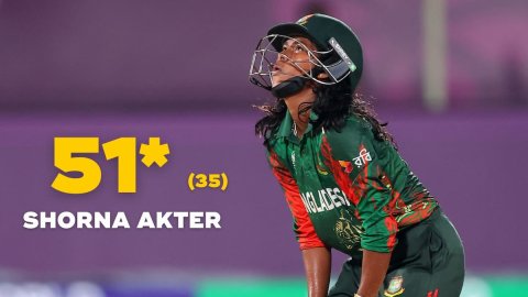 CWC 2025: बांग्लादेश की 18 साल की इस खिलाड़ी ने मचाया धमाल! एक ही मैच में तोड़े अपनी टीम के कप्तान औ CWC 2025: बांग्लादेश की 18 साल की इस खिलाड़ी ने मचाया धमाल! एक ही मैच में तोड़े अपनी टीम के कप्तान औ