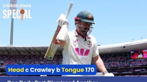 क्रिकेट के अजब-गजब नाम, क्रिकेट में बॉडी पार्ट नामों का दिलचस्प इतिहास