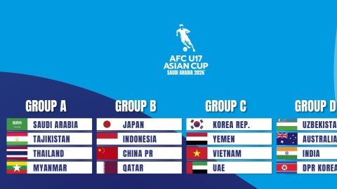 India drawn with Uzbekistan, Australia, and DPR Korea in Group D of the India drawn with Uzbekistan,